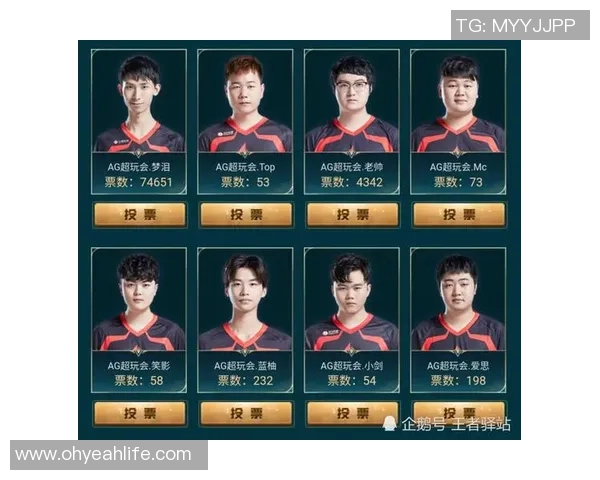 王者荣耀技术排行榜揭晓JDG强势登顶第二名引发热议